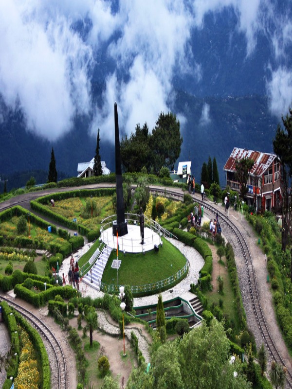 batasia loop